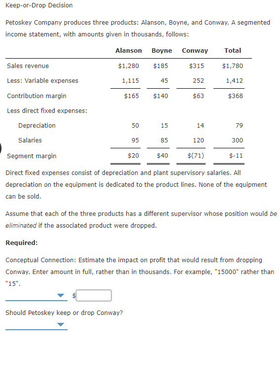 Solved Keep Or Drop Decision Petoskey Company Produces Three Chegg