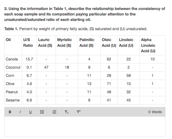 Solved Using The Information In Table Describe The Chegg