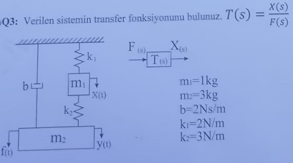 Solved Q3 Verilen Sistemin Transfer Fonksiyonunu Bulunuz Chegg