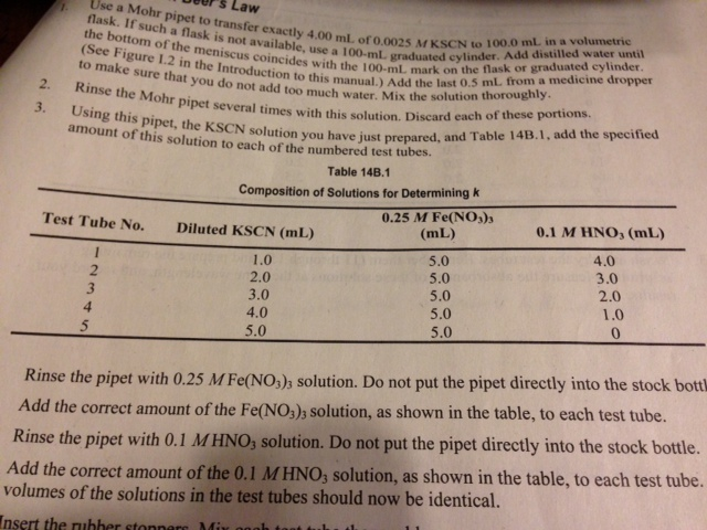 Homework help for balancing chemical equations