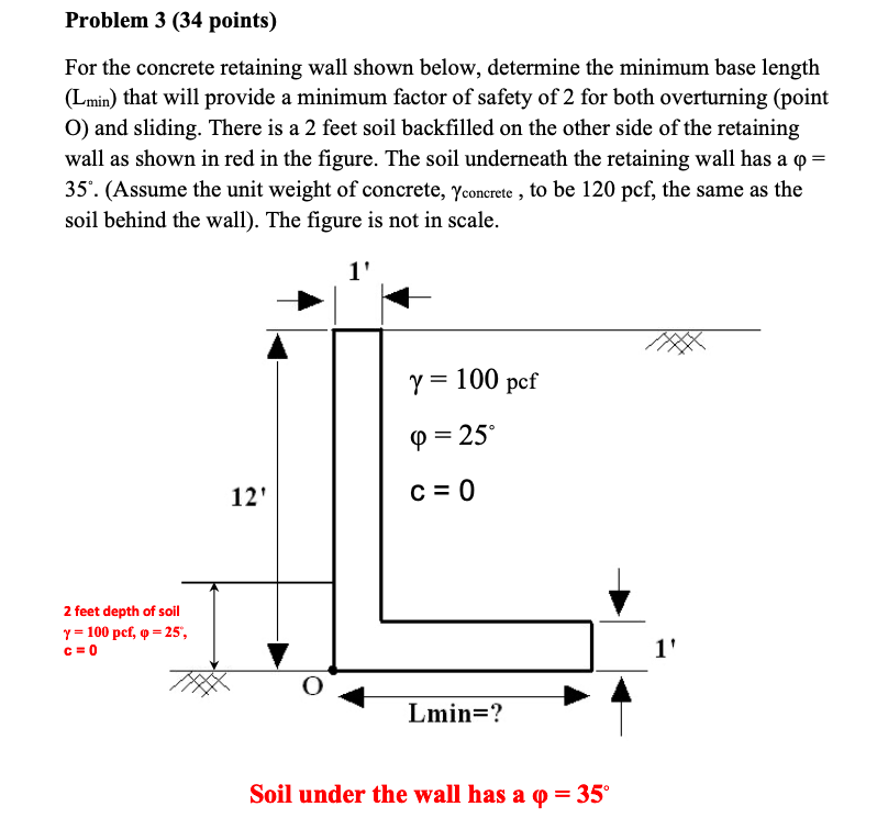 Solved For The Concrete Retaining Wall Shown Below Chegg