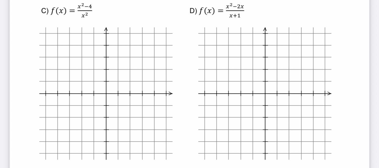 Solved For Each Of The Functions Below Determine The Chegg