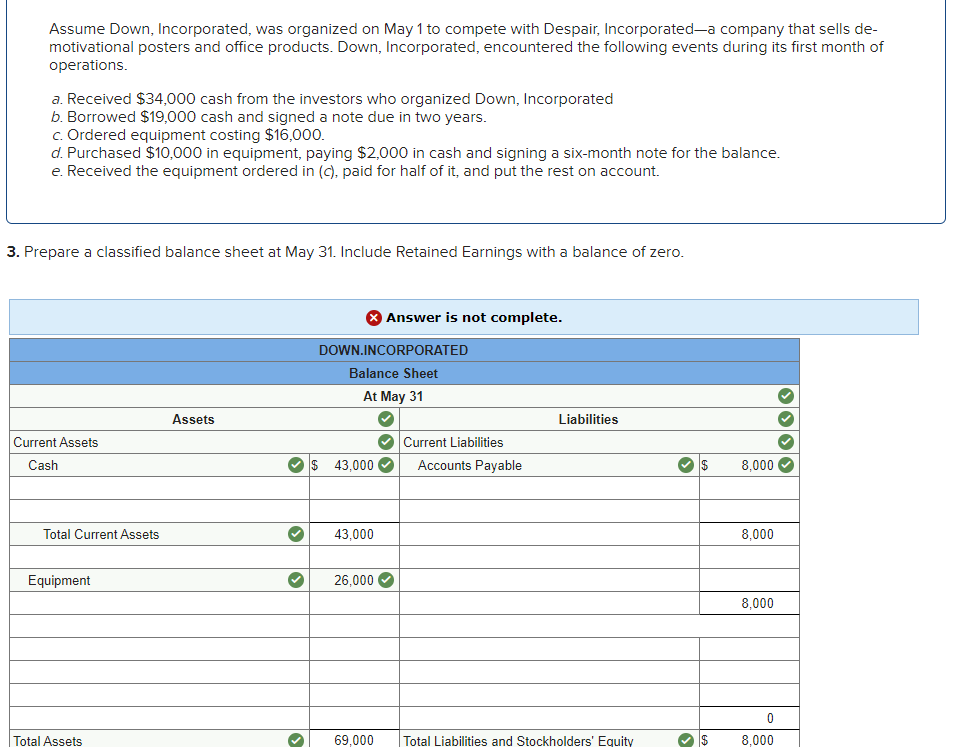 Solved Assume Down Incorporated Was Organized On May 1 To Chegg