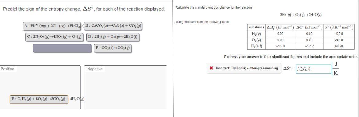 Solved Predict The Sign Of The Entropy Change AS For Each Chegg