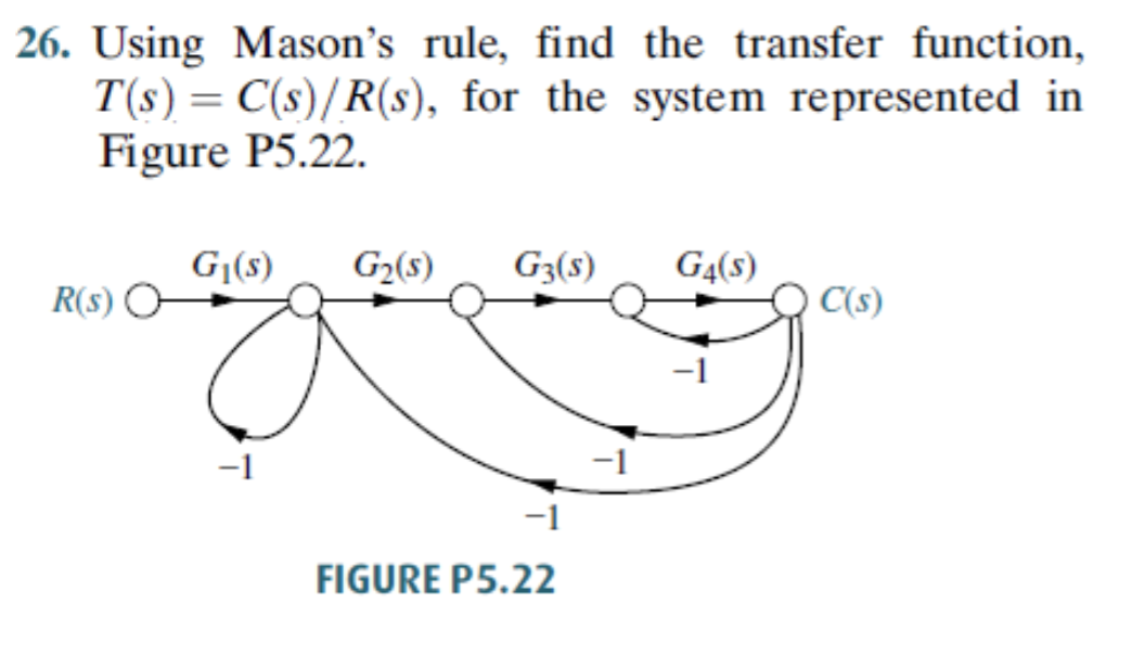 Solved 26 Using Mason S Rule Find The Transfer Function Chegg