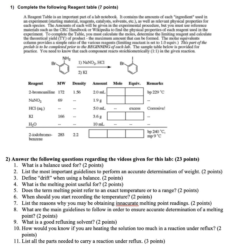 Solved 1 Complete The Following Reagent Table 7 Points A Chegg