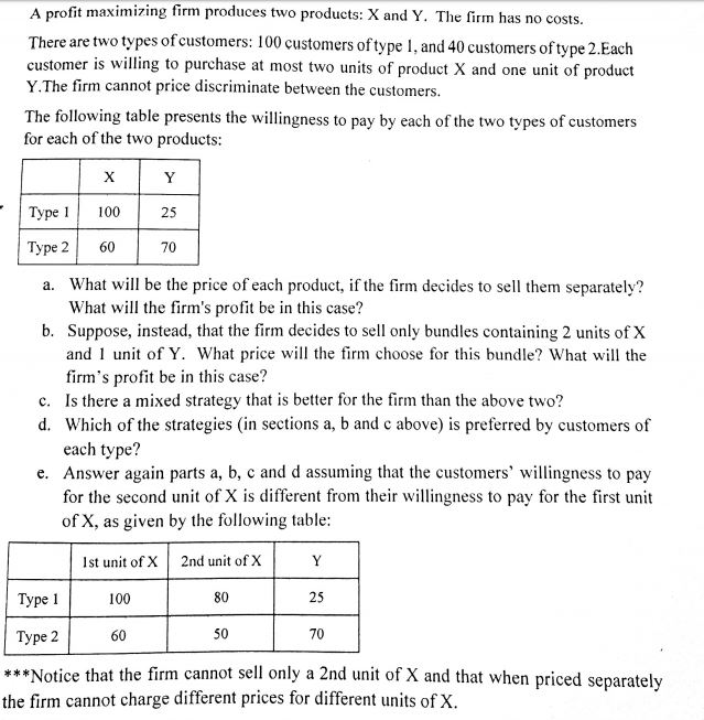 Solved A Profit Maximizing Firm Produces Two Products X And Chegg