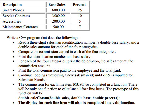 My Phone Company Pays Their Salesman A Base Salary Chegg