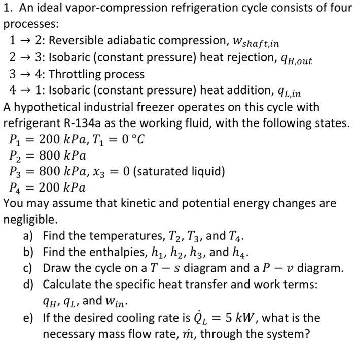 Solved An Ideal Refrigeration Cycle Con...
