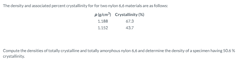 Solved The Density And Associated Percent Crystallinity For Chegg