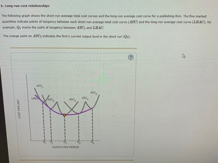 Solved Long Run Cost Relationships The Following Graph Chegg