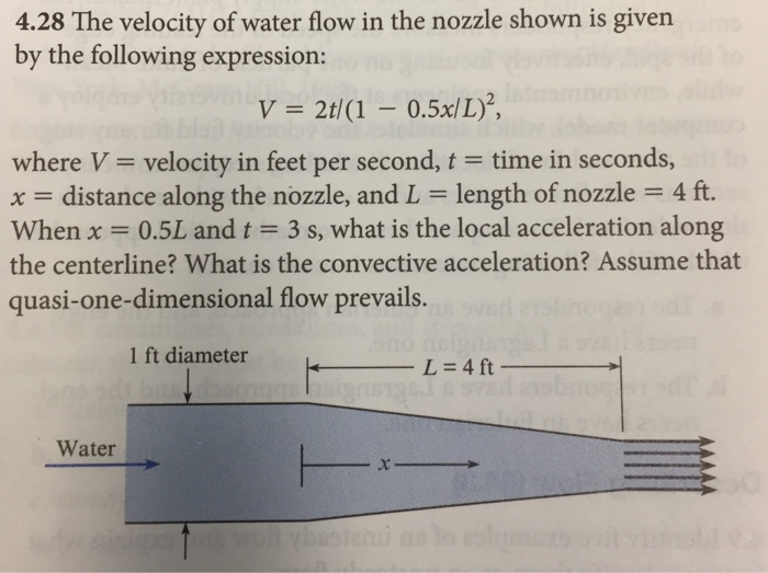 Solved The Velocity Of Water Flow In The Nozzle Shown Chegg