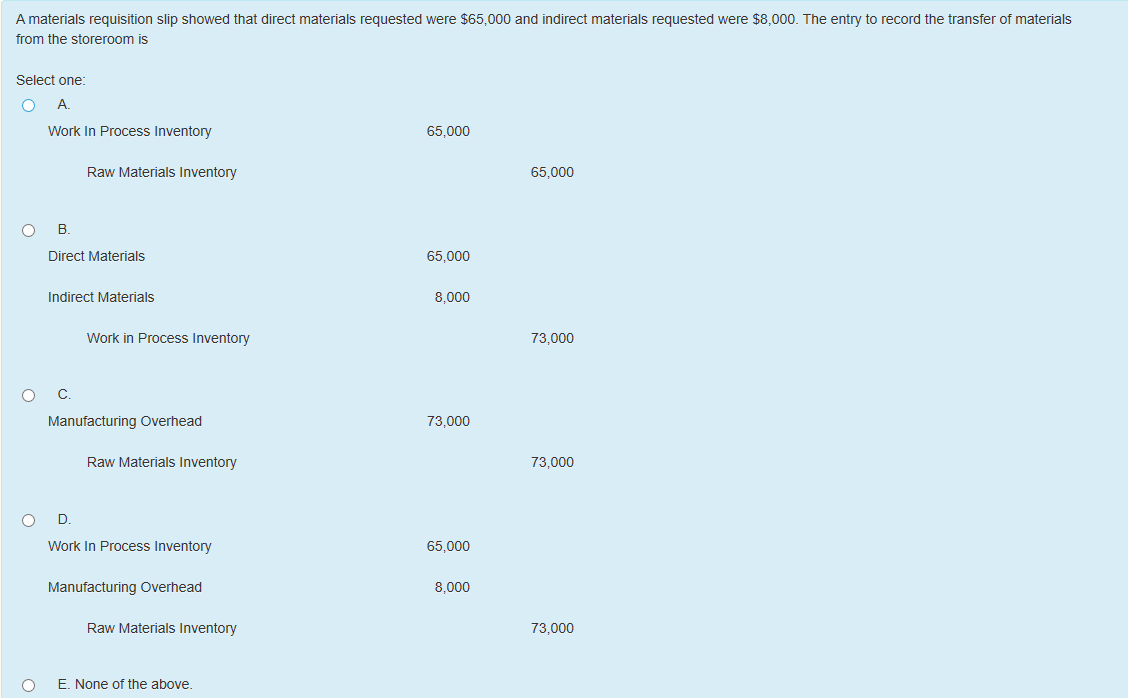 Solved A Materials Requisition Slip Showed That Direct Chegg