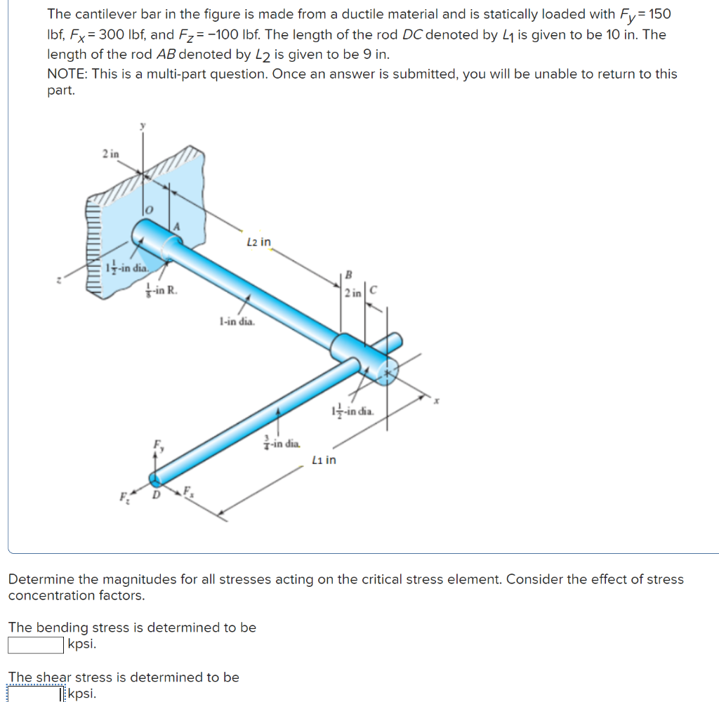 Solved The Cantilever Bar In The Figure Is Made From A Chegg