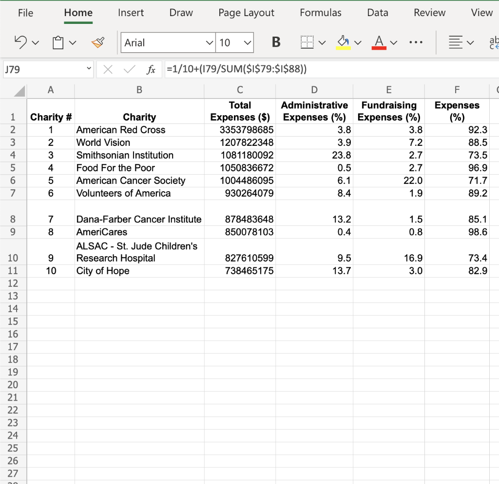 File Home Insert Draw Page Layout Formulas Data Chegg