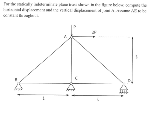 Solved For The Statically Indeterminate Plane Truss Shown In Chegg