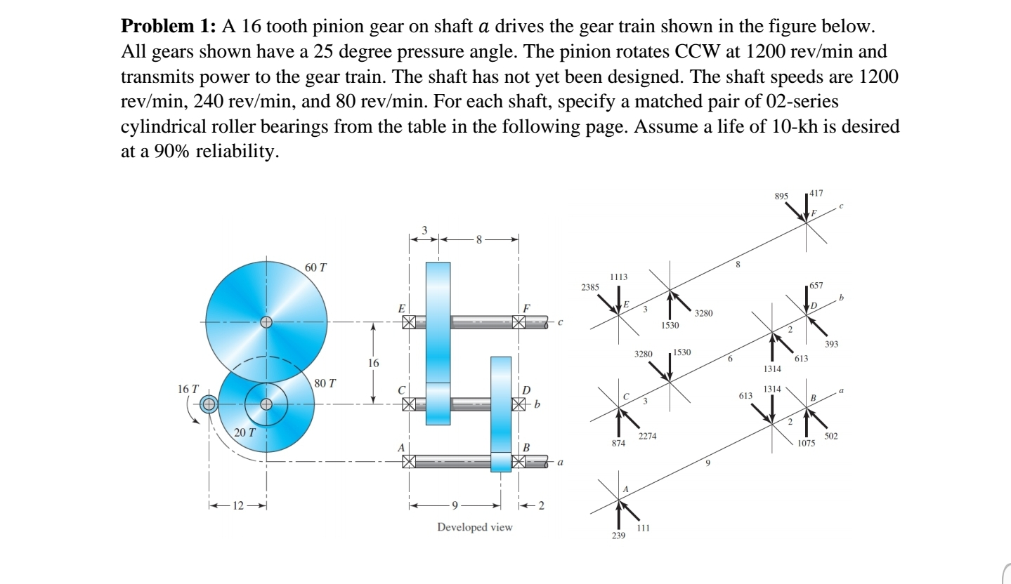 Solved Problem 1 A 16 Tooth Pinion Gear On Shaft A Drives Chegg