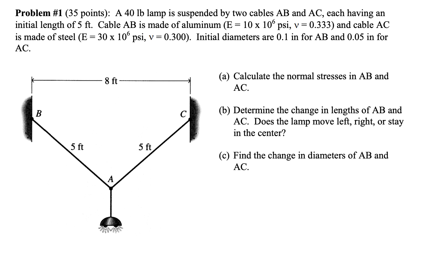 Solved Problem Points A Lb Lamp Is Suspended By Chegg