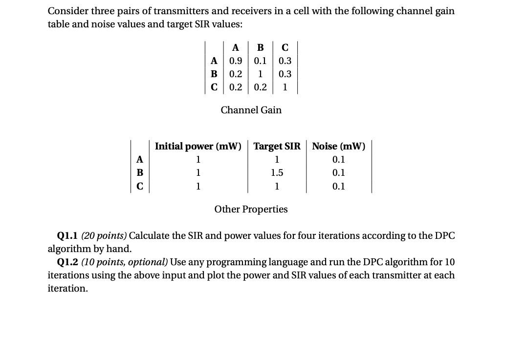 Consider Three Pairs Of Transmitters And Receivers In Chegg