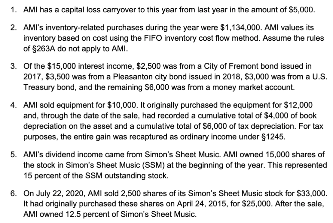 Complete Alvins Music Inc S Ami Form Chegg