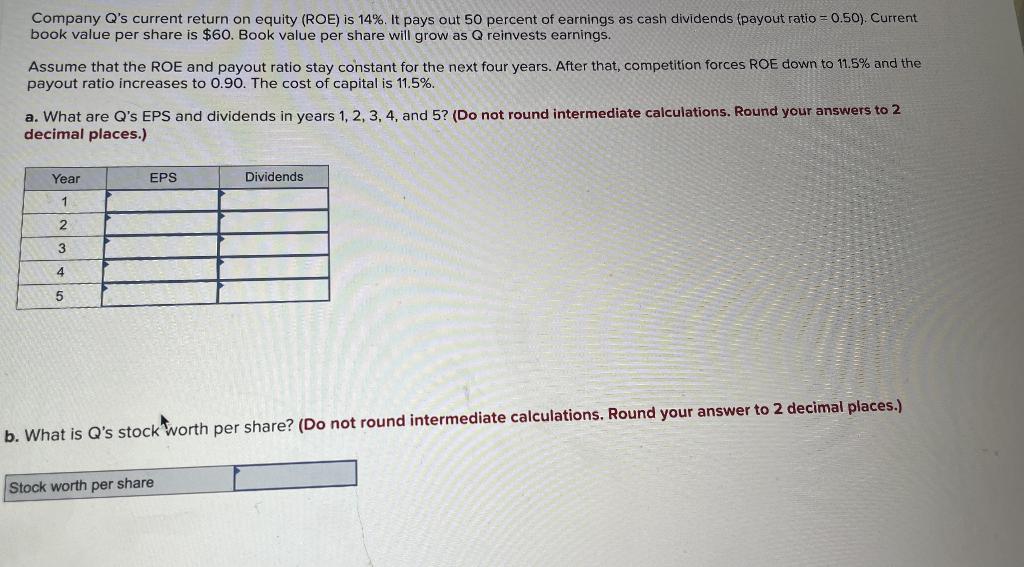 Solved Company Q S Current Return On Equity Roe Is It Chegg