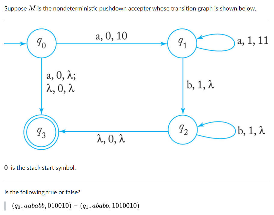 Solved Suppose M Is The Nondeterministic Pushdown Accepter Chegg