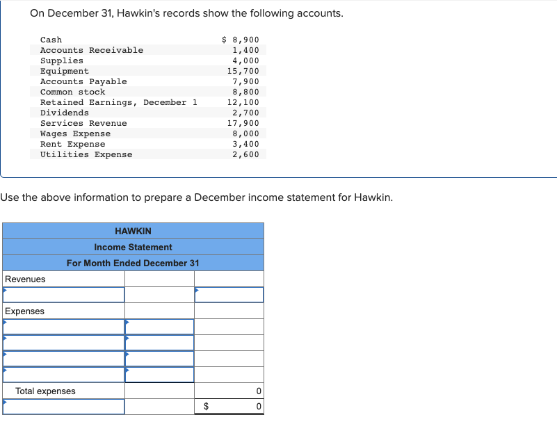 Solved On December Hawkin S Records Show The Following Chegg