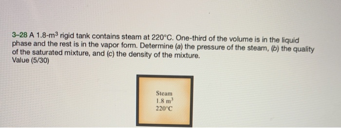 Solved A M Rigid Tank Contains Steam At C Chegg