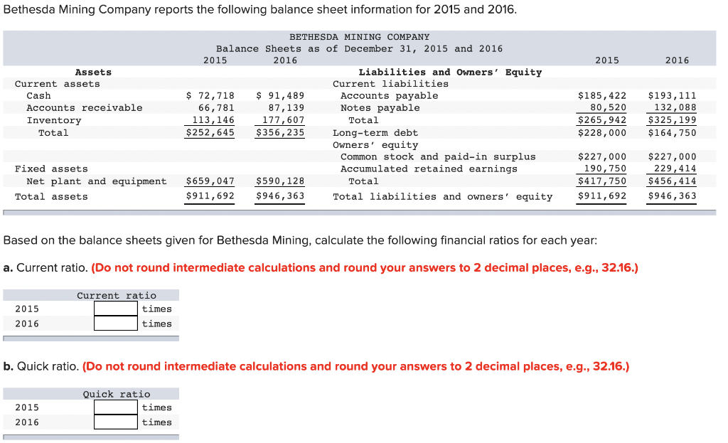 Solved Based On The Balance Sheets Given For Bethesda Chegg