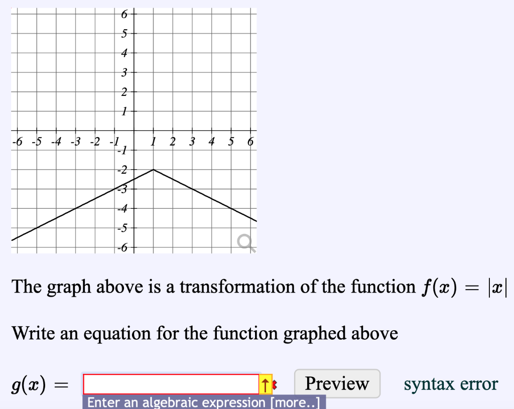 Solved Sketch A Graph Of F X Chegg