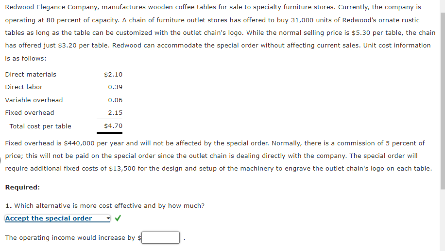 Solved Redwood Elegance Company Manufactures Wooden Coffee Chegg