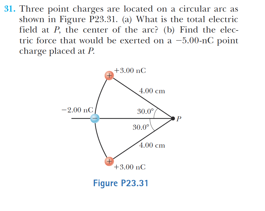 Solved Three Point Charges Are Located On A Circular Arc Chegg