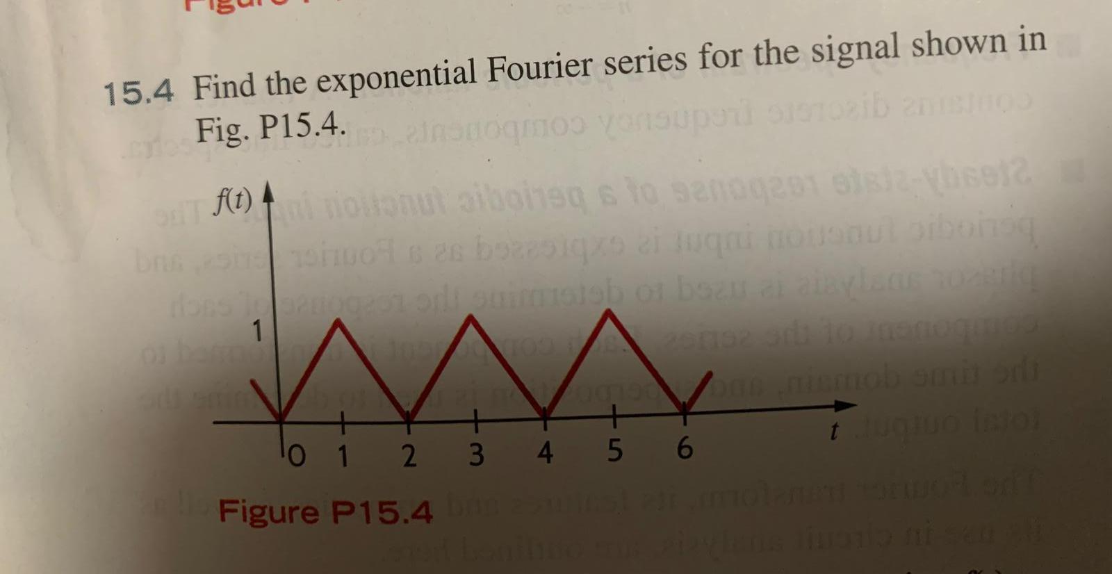 Solved 15 4 Find The Exponential Fourier Series For The Chegg