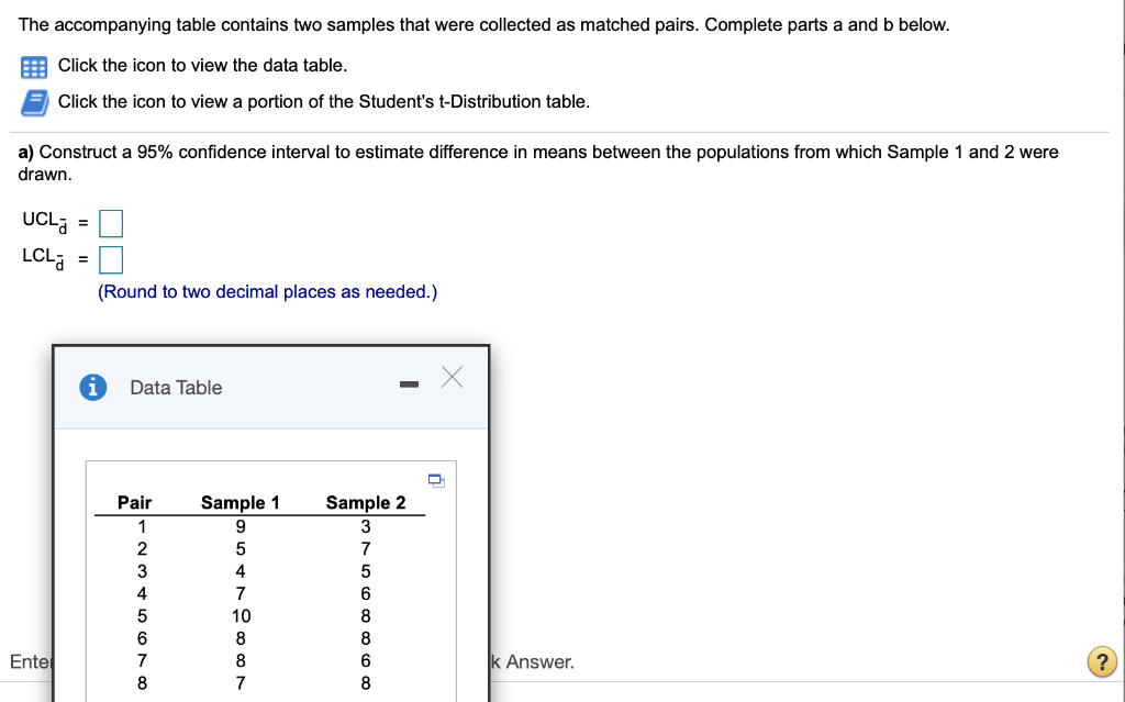 Solved The Accompanying Table Contains Two Samples That Were Chegg