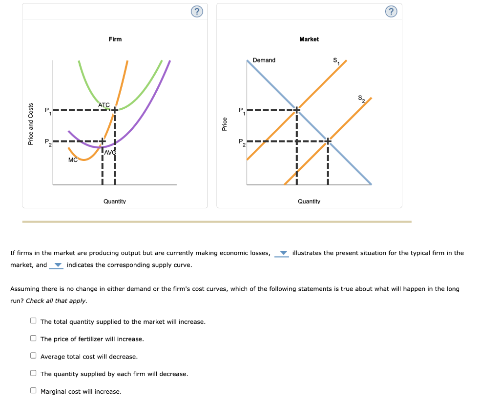 Solved 13 Firms In Competitive Markets The Market For Chegg