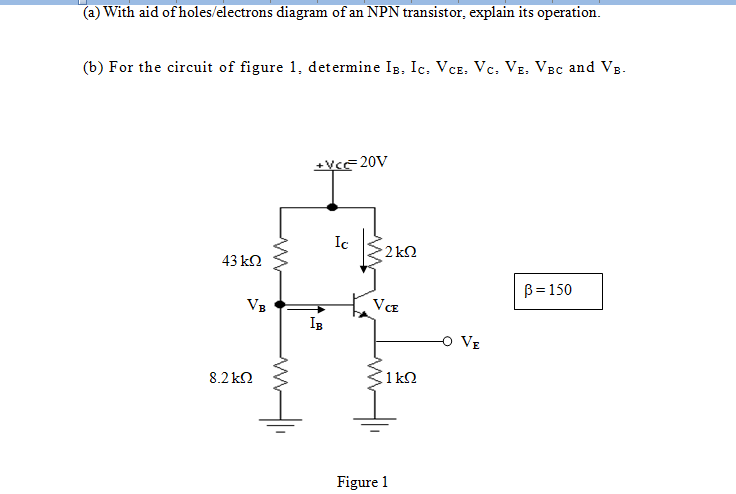 Solved C Draw A Labeled Diagram Showing The Dc Load Line Chegg