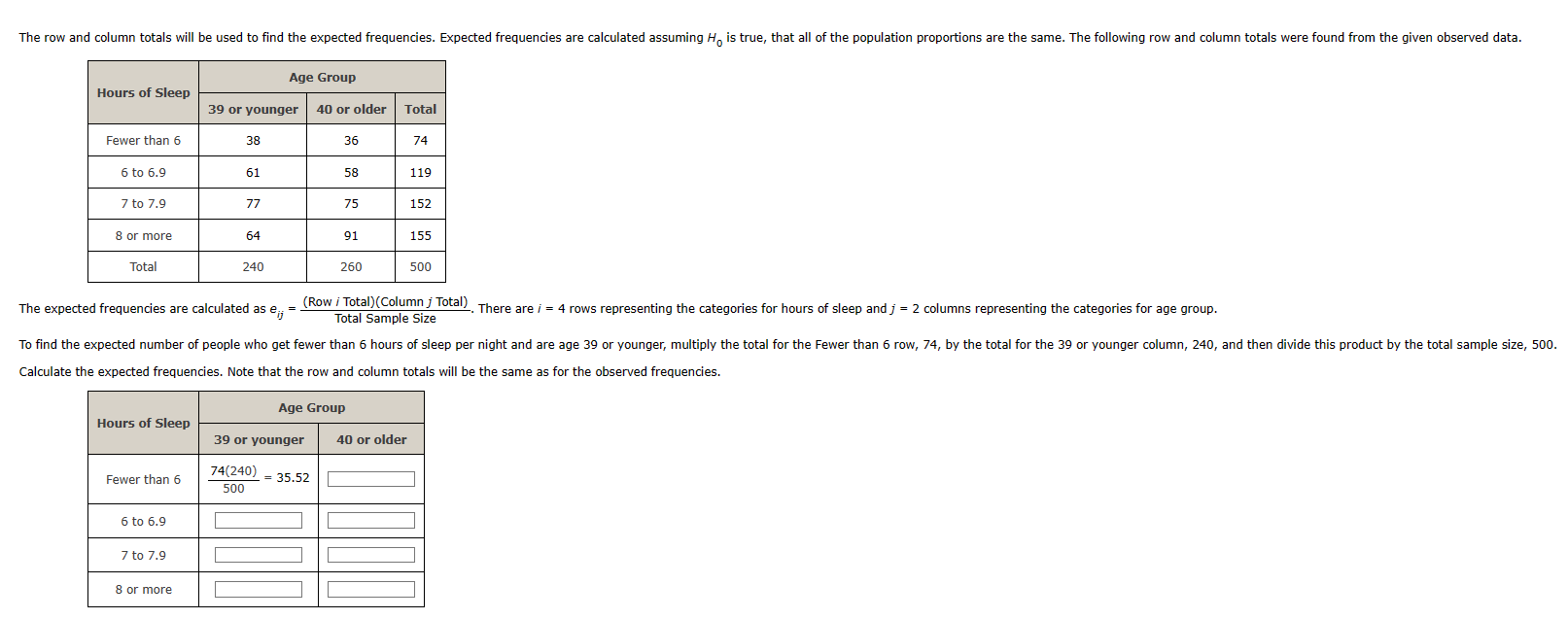 Solved The Expected Frequencies Are Calculated As Eij Total Chegg