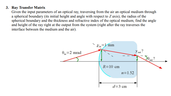 Solved 3 Ray Transfer Matrix Given The Input Parameters Of Chegg