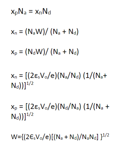 Solved Consider An Abrupt Silicon Pn Junction At K With Chegg