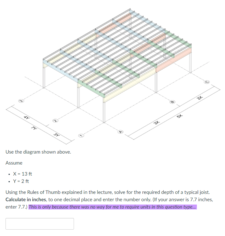 Solved Use The Diagram Shown Above Assume X 13 M