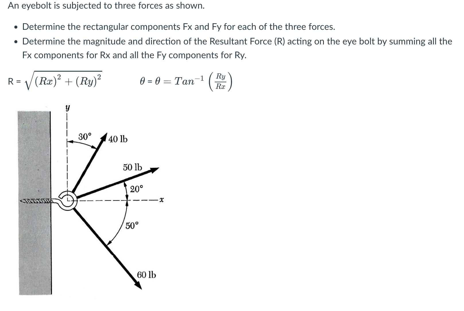 An Eyebolt Is Subjected To Three Forces As Chegg