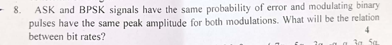 Solved BASK And BPSK Signals Have The Same Probability Of Chegg