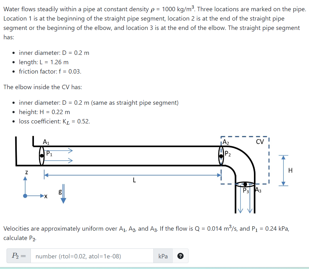 Solved Water Flows Steadily Within A Pipe At Constant D