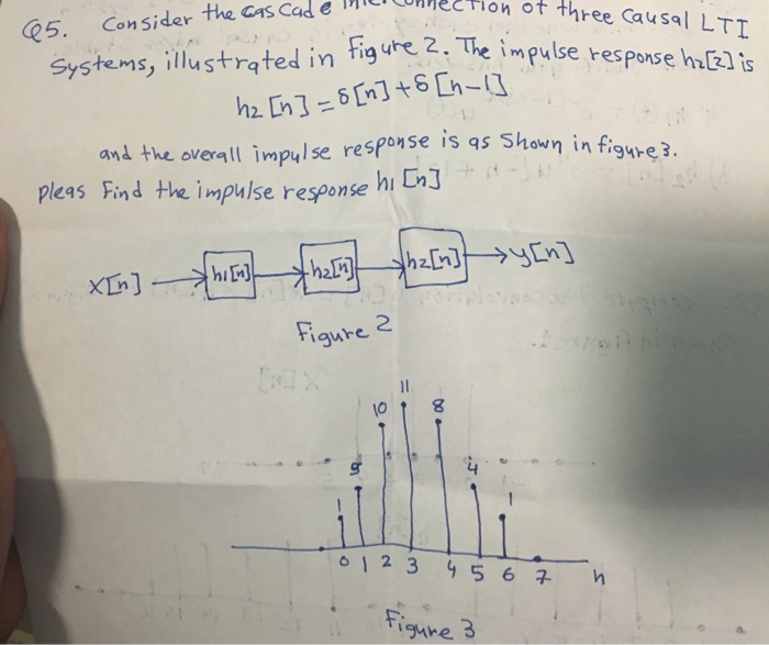 Solved Consider The Cascade Interconnection Of Three Casual Chegg