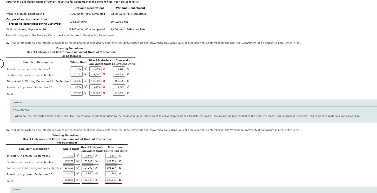 Solved Data For The Two Departments Of Gurley Industries For Chegg