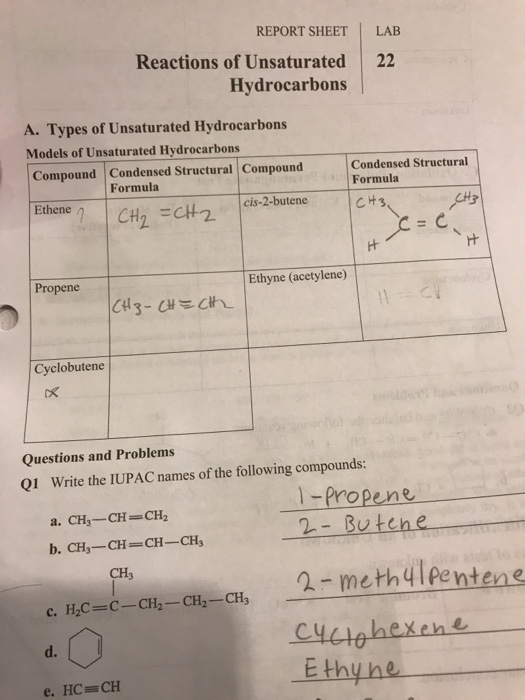 REPORT SHEETLAB Reactions Of Unsaturated 22 Chegg