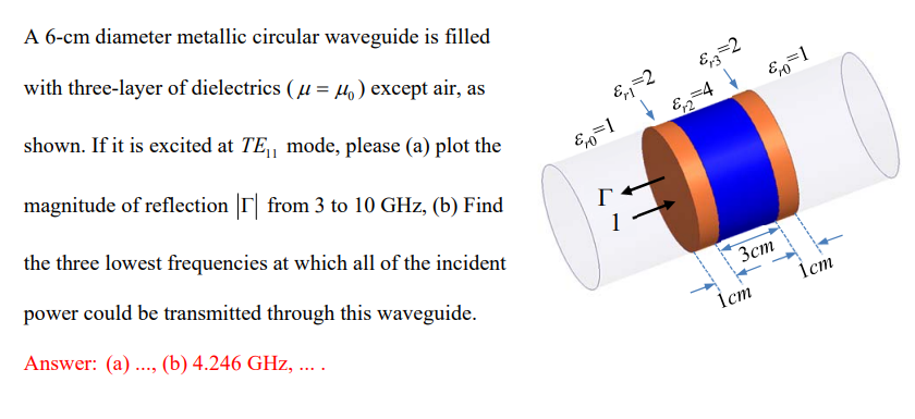 A 6 Cm Diameter Metallic Circular Waveguide Is Filled Chegg