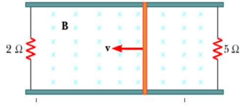 Solved A Conducting Rod Of Length L 50 Cm Is Freeto Slide Chegg