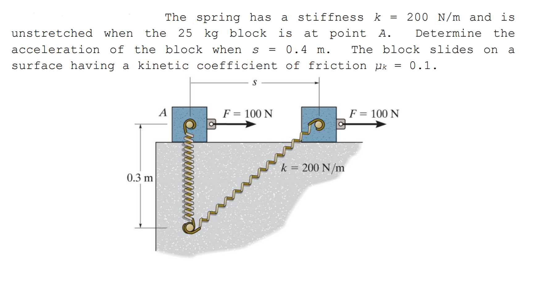 Solved The Spring Has A Stiffness K 200 N M And Is Chegg