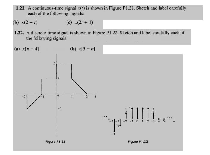 Solved A Continuous Time Signal X T Is Shown In Chegg